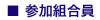 参加組合員